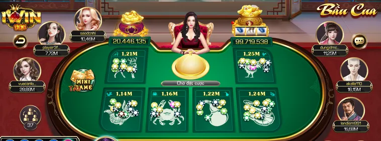 Bầu Cua Tại Iwin Club Trò Chơi Dân Gian Đẳng Cấp Với Cơ Hội Nhận Thưởng Lớn