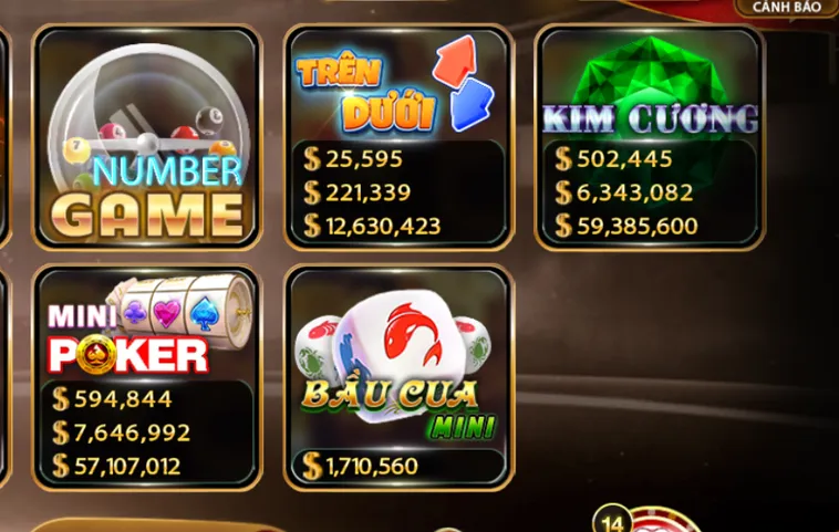 Danh Mục Trò Chơi Tại Sảnh Minigame iWin Club Thiên Đường Giải Trí Siêu Tốc Với Phần Thưởng Cực Khủng