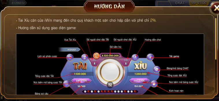 Sức Hút Cực Lớn Từ Tài Xỉu Casino Tại Iwin Club Cho Mọi Game Thủ