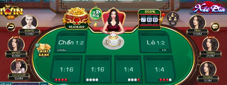 Xóc Dĩa Tại Iwin Club Trải Nghiệm Đẳng Cấp Sòng Bài Chuyên Nghiệp Cho Mọi Game Thủ